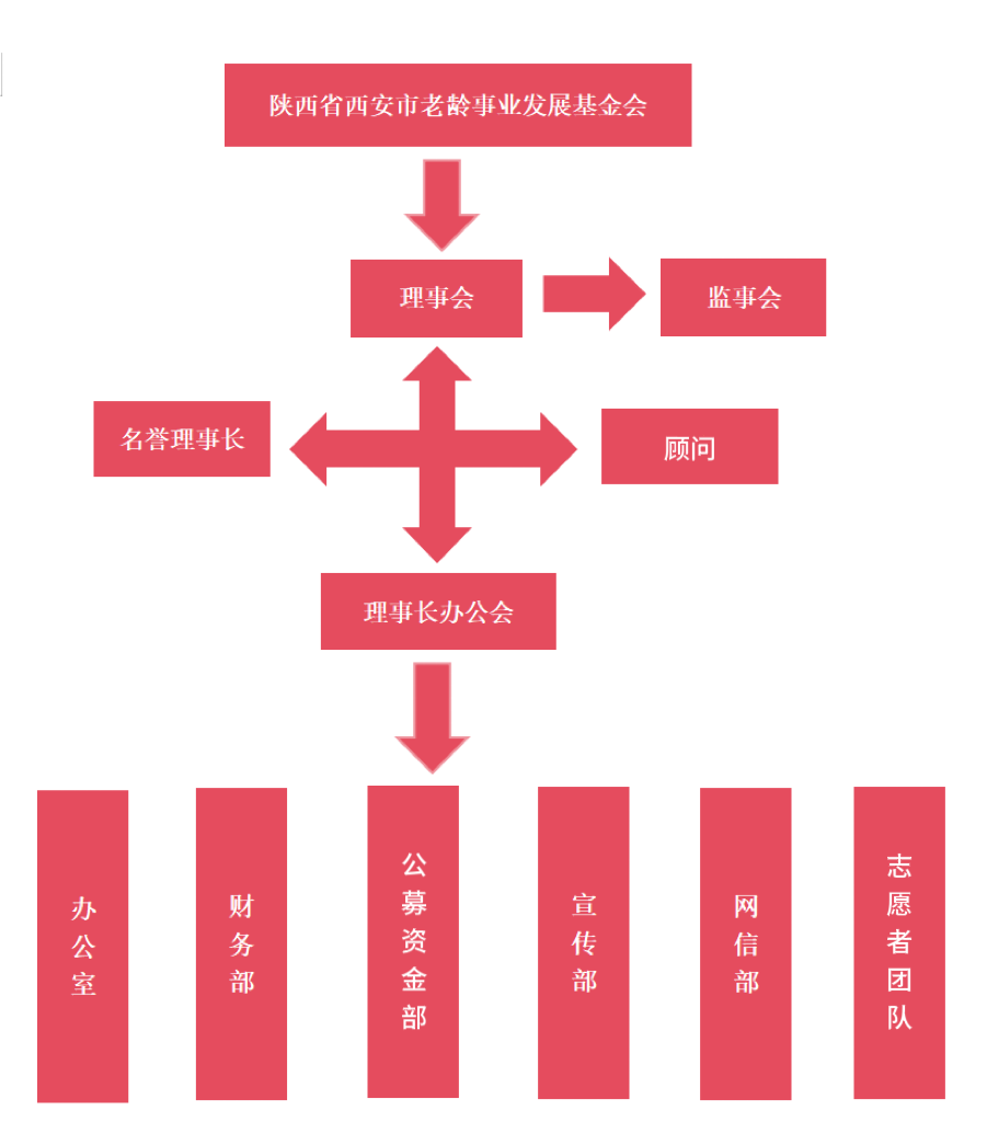 c30dbc505808d10c7a948f583939da6e.png